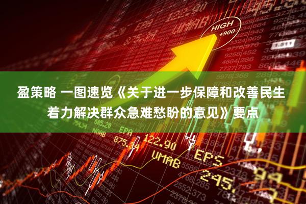 盈策略 一图速览《关于进一步保障和改善民生 着力解决群众急难愁盼的意见》要点