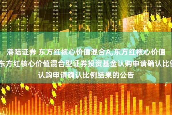 港陆证券 东方红核心价值混合A,东方红核心价值混合C: 关于东方红核心价值混合型证券投资基金认购申请确认比例结果的公告